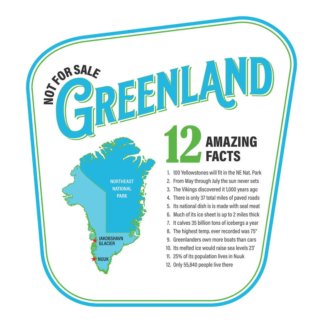 Greenland Not for Sale Tee